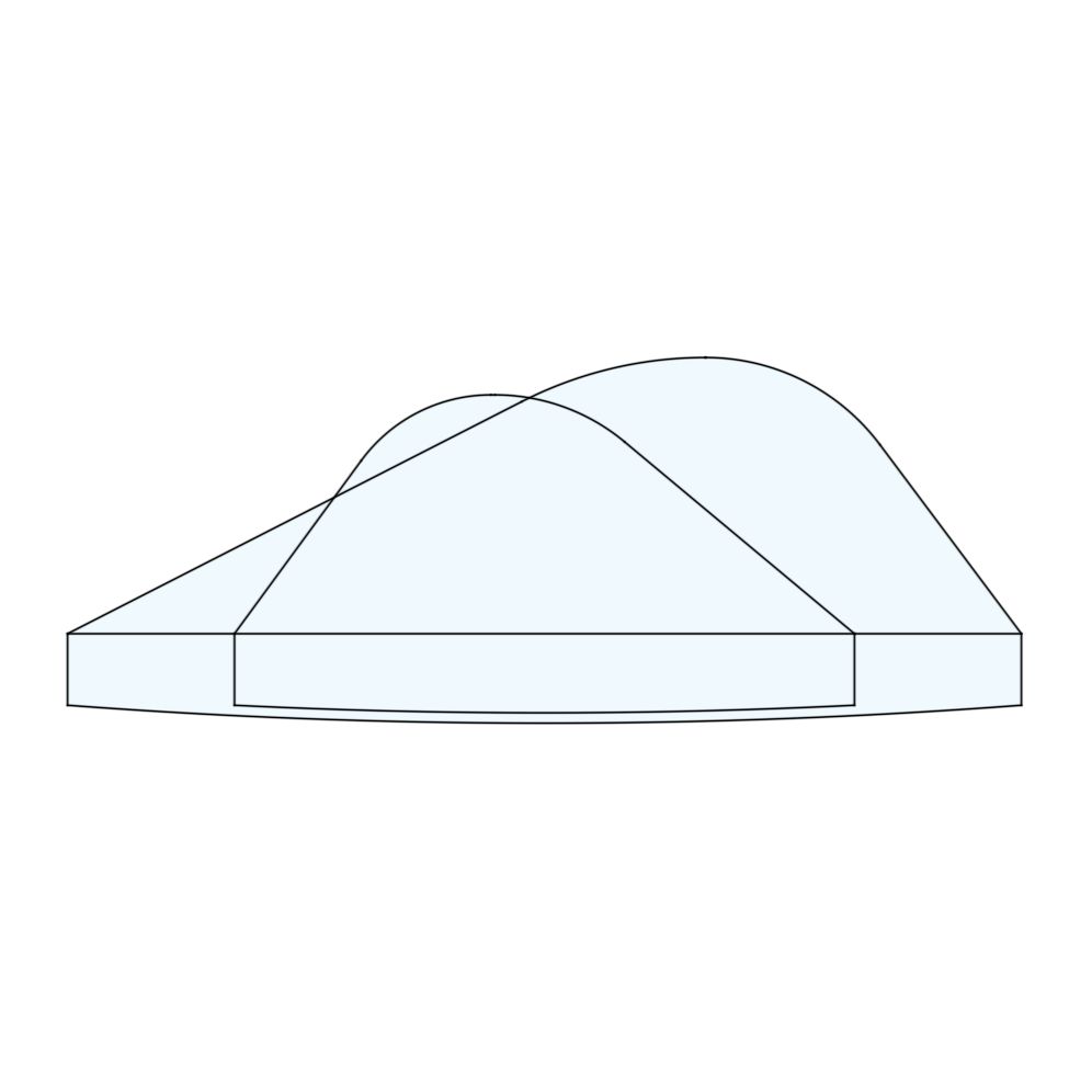 贝尔福蒂颈部轮廓 3D 流程
